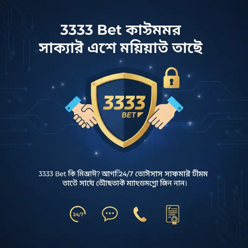 3333 Bet কাস্টমার সাপোর্ট এবং নিরাপত্তা যাচাই - 3333 bet apk